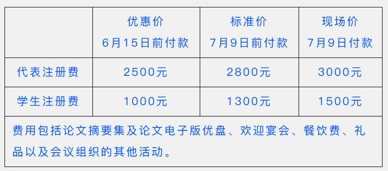 2025年第十屆壓縮機與制冷國際會議第二輪通知